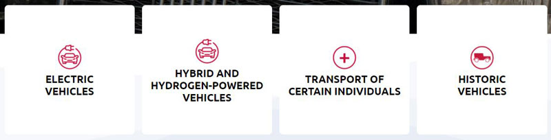 electronic czech motorway vignette portal page exemption options