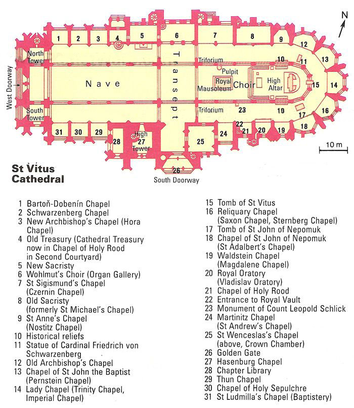 list of the names and locations of all the chapels in prague ST Vitus cathedral