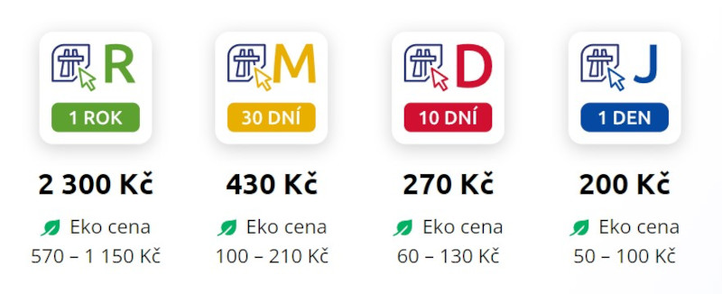 the czech motorway vignette options and prices