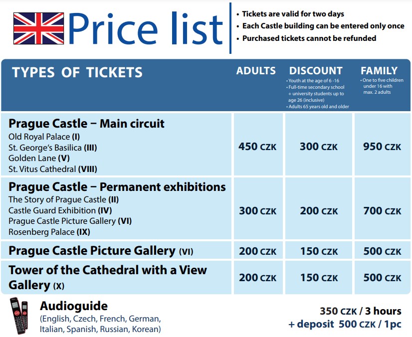 prague castle ticket price list